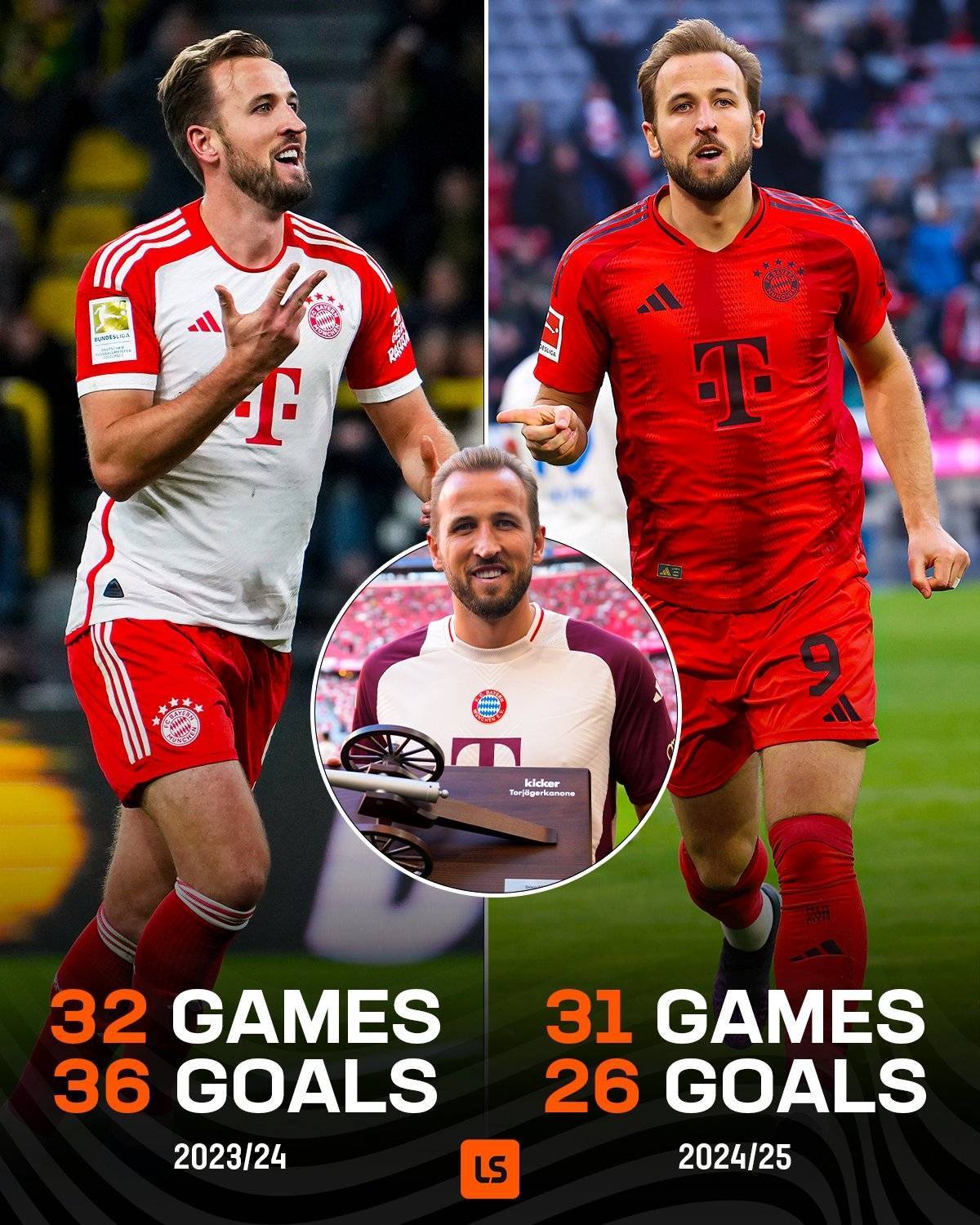 雷速体育-德罗巴焦点对战，凯恩与30激战阿森纳分钟，重要助攻胜负难料！