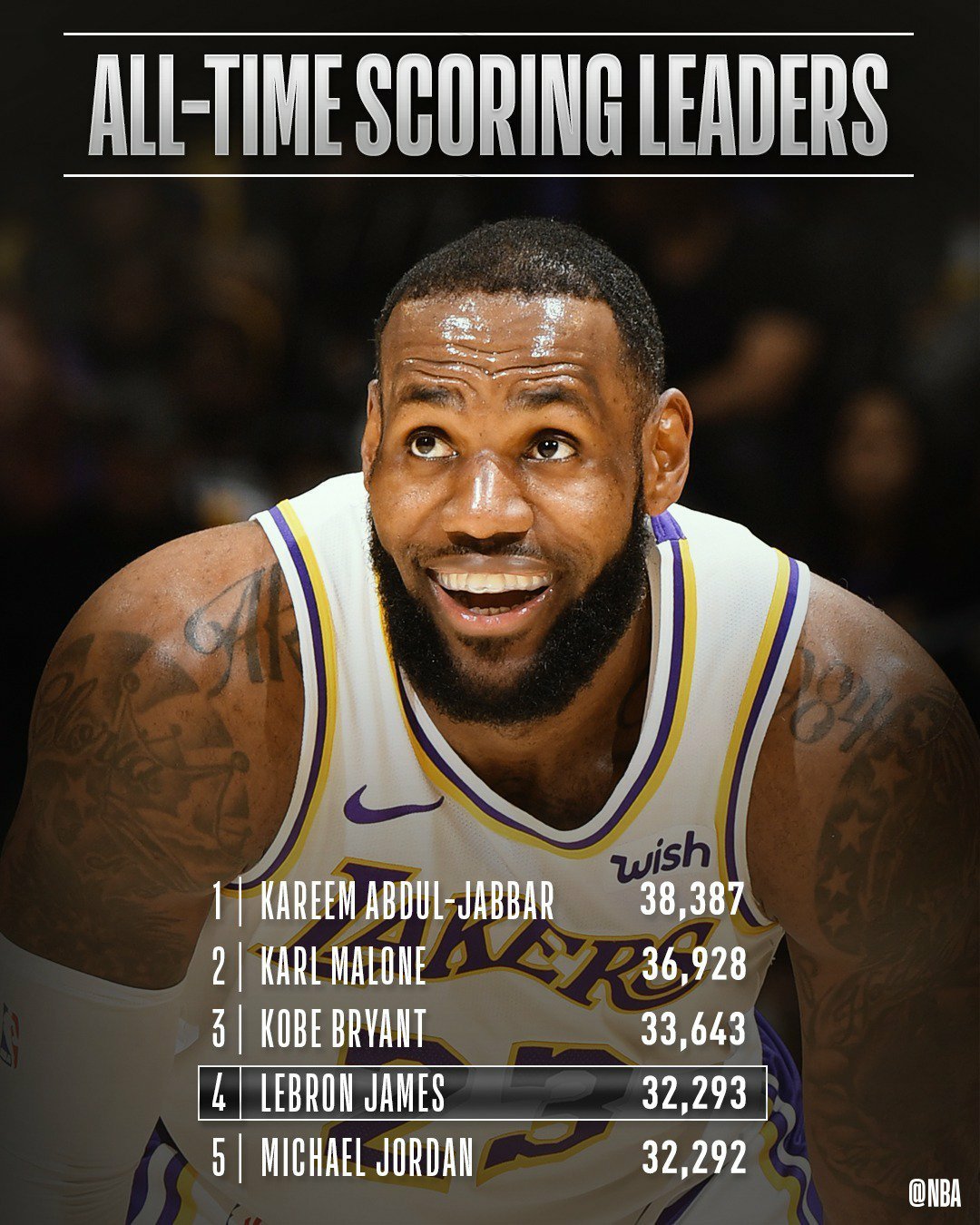 雷速直播-关于詹姆斯遭遇七连败，西班牙队教练面临压力！的信息