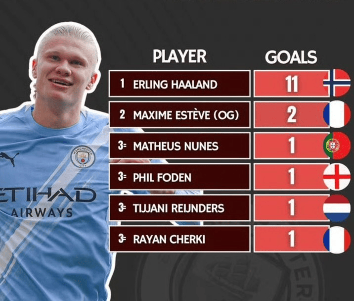 雷速直播-哈兰德新星赛事规则更新表现惊艳，热火未来可期！的简单介绍